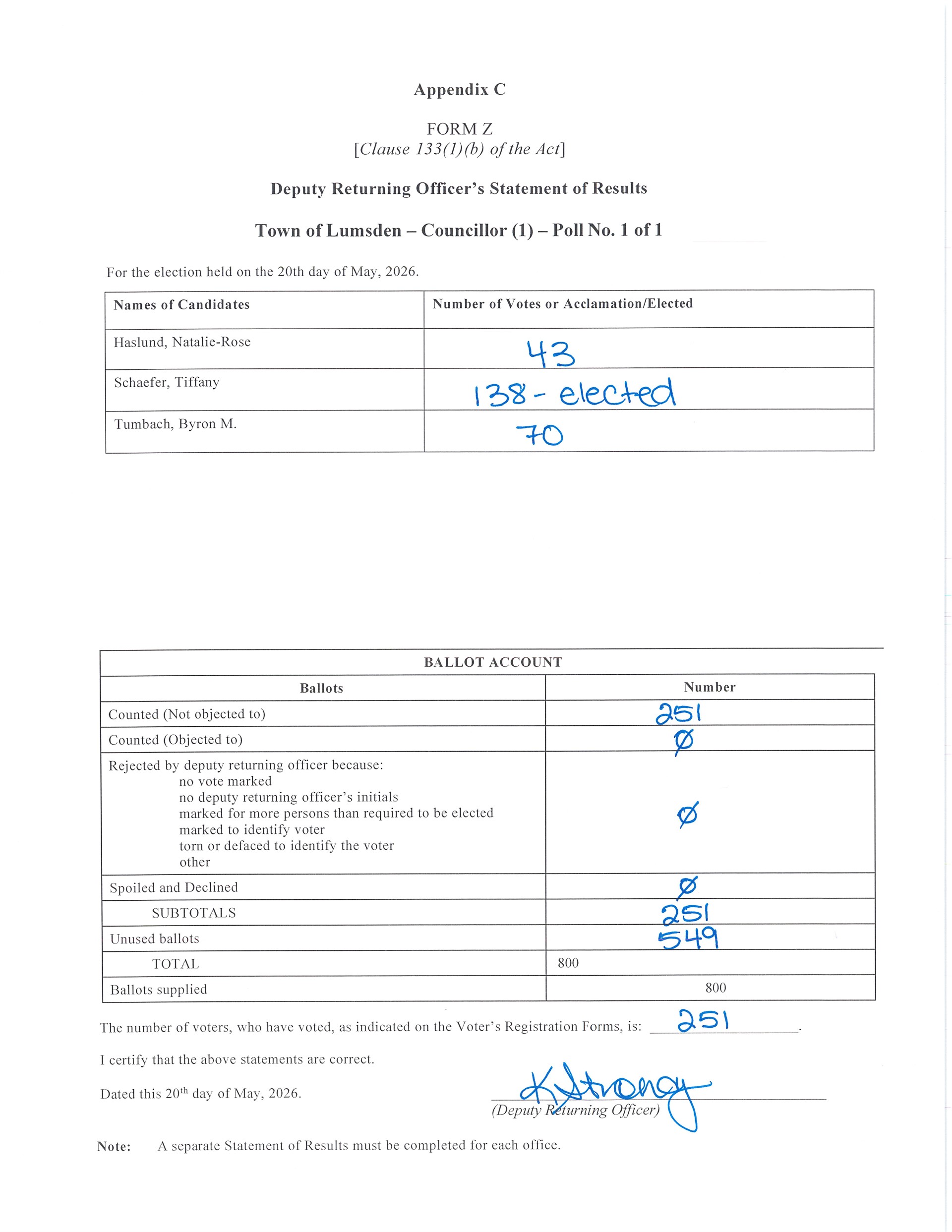 DRO_Statement_of_Results_-_2026_By-election(1)