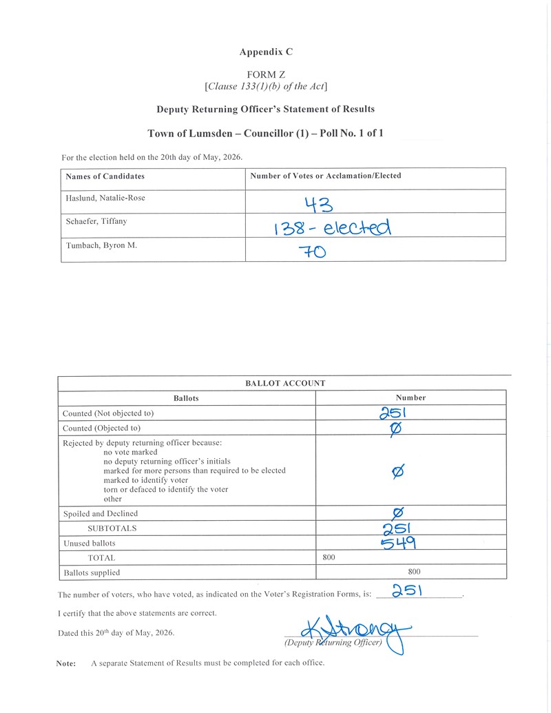 DRO_Statement_of_Results_-_2026_By-election